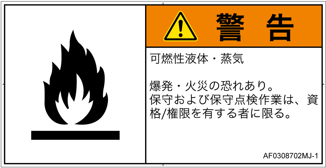 AF0308702　可燃性物質
