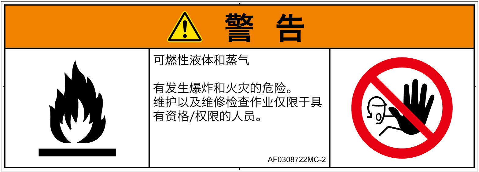 AF0308722　可燃性物質