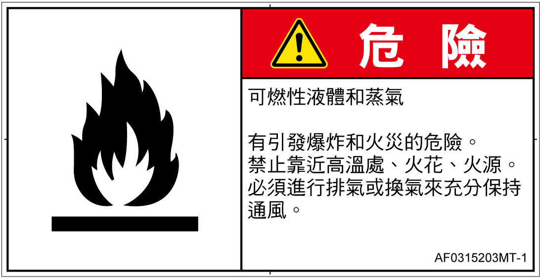 AF0315203　可燃性物質