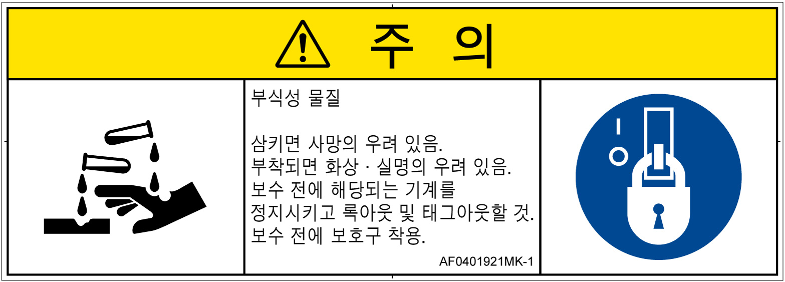 AF0401921　腐食性物質