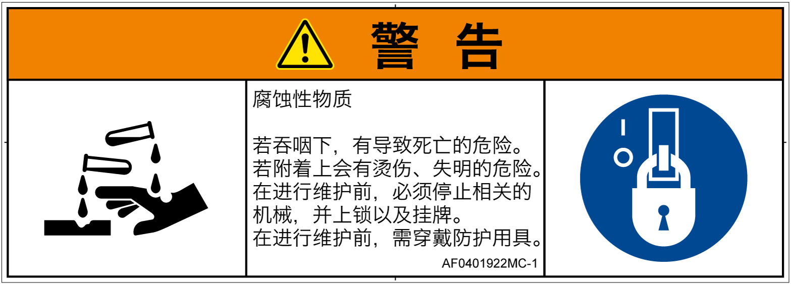 AF0401922　腐食性物質