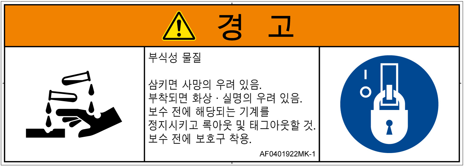 AF0401922　腐食性物質