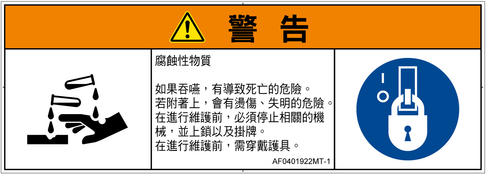 AF0401922　腐食性物質