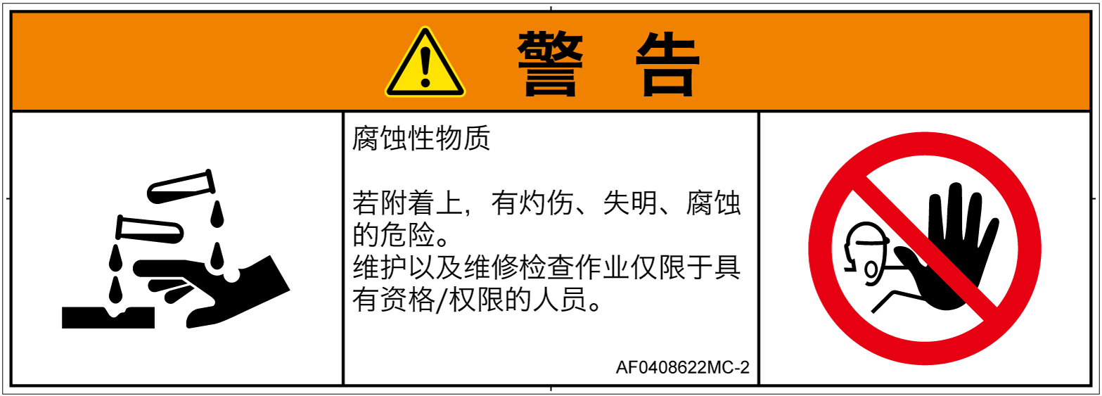 AF0408622　腐食性物質