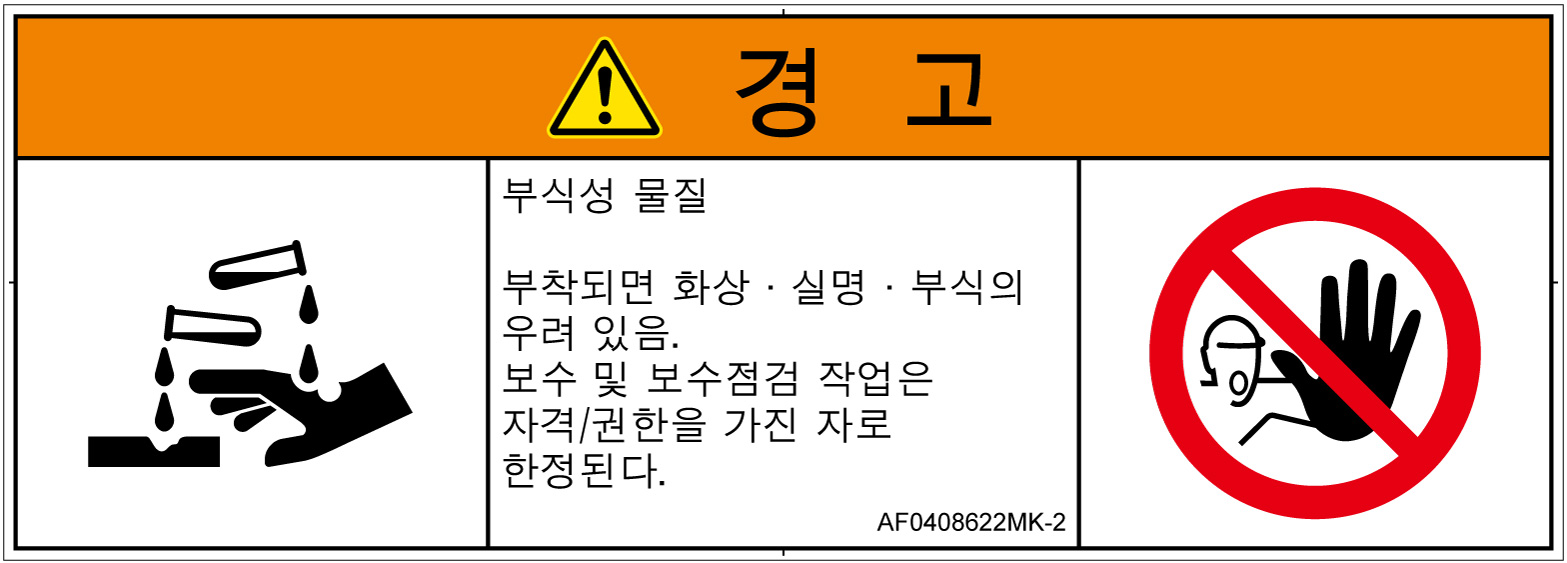 AF0408622　腐食性物質