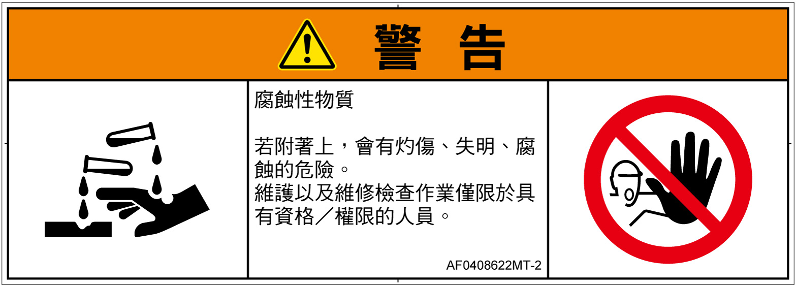 AF0408622　腐食性物質