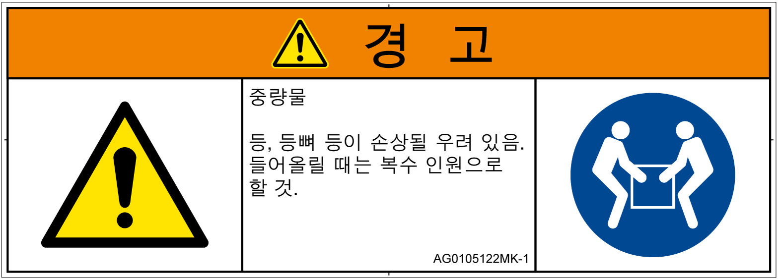 AG0105122　重量物