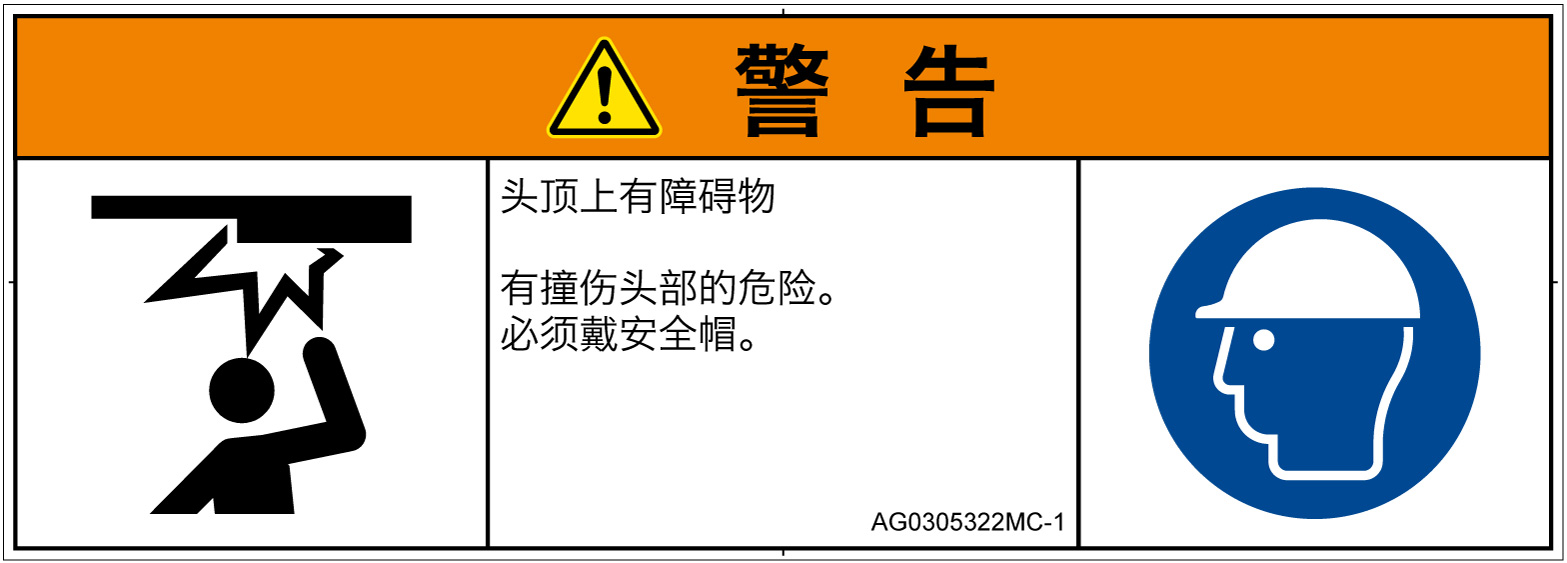AG0305322　頭上に障害物