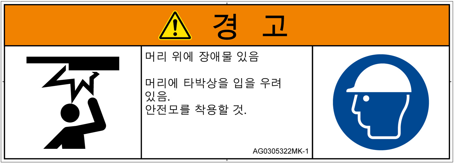 AG0305322　頭上に障害物