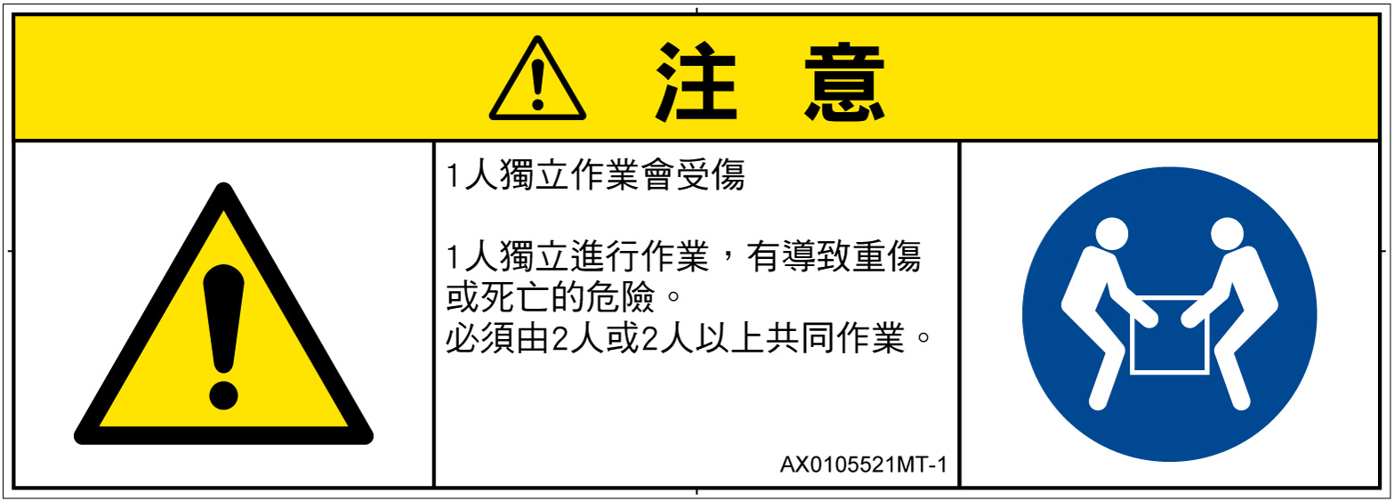 AX0105521　一般的な警告