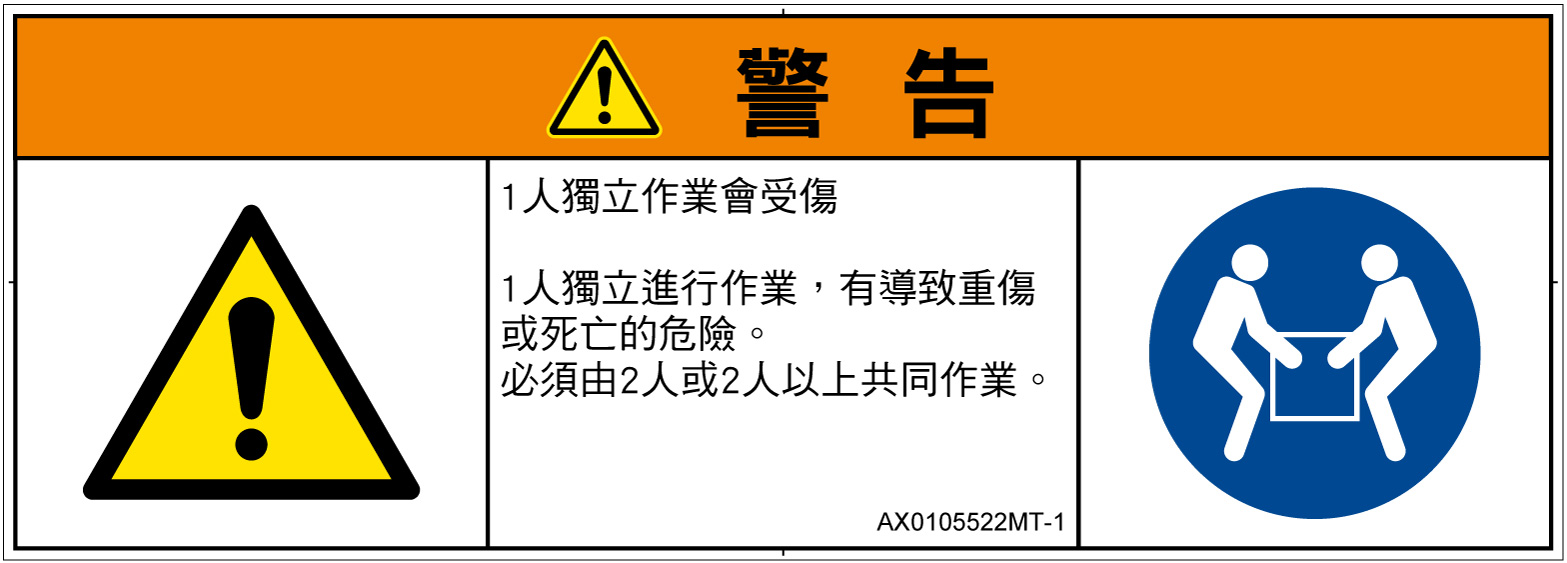AX0105522　一般的な警告