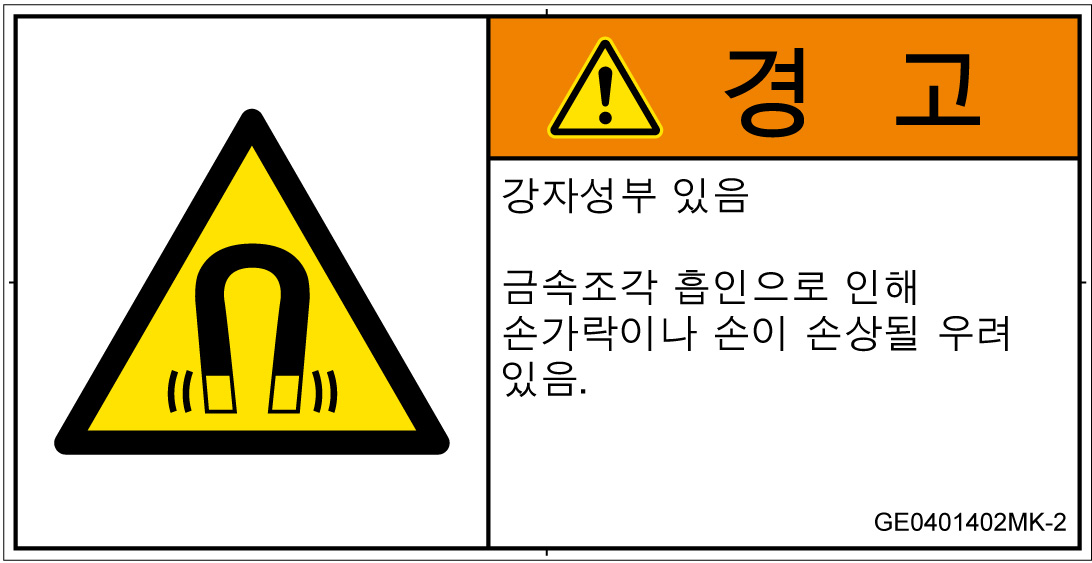 GE0401402　磁場