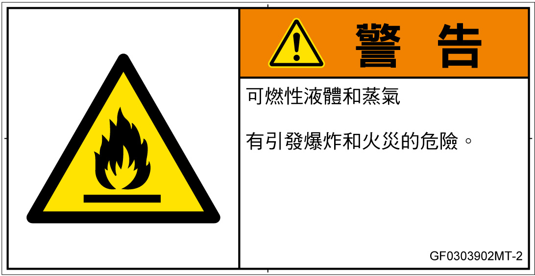 GF0303902　可燃性物質
