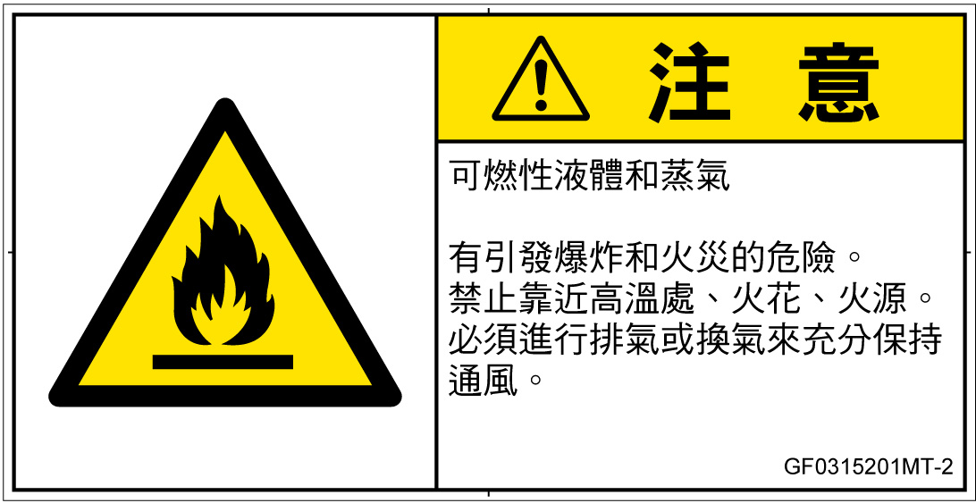 GF0315201　可燃性物質