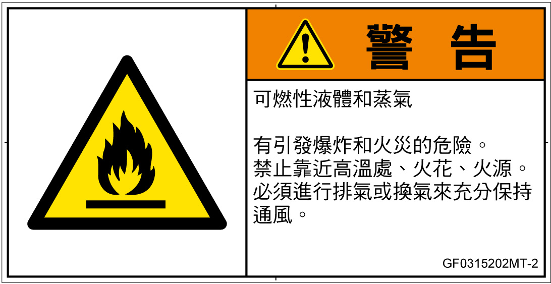 GF0315202　可燃性物質