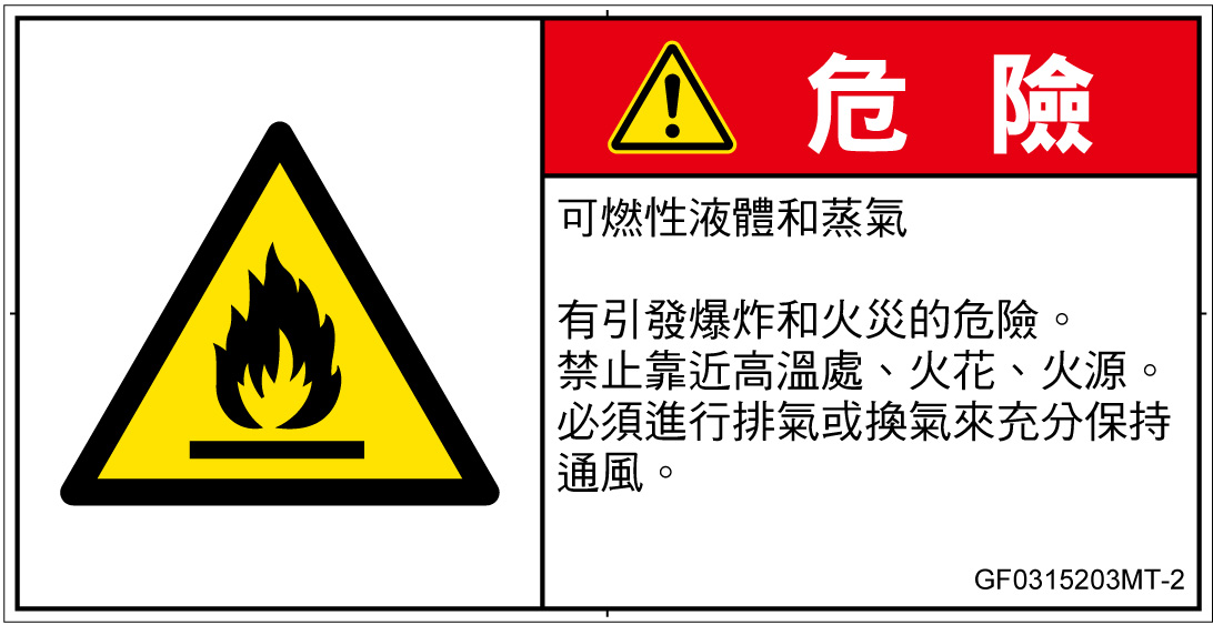 GF0315203　可燃性物質