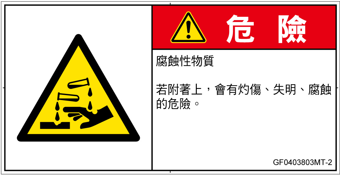 GF0403803　腐食性物質