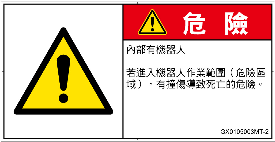 GX0105003　一般的な警告