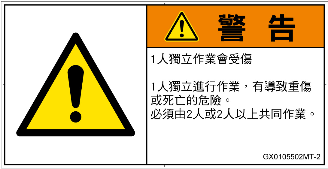 GX0105502　一般的な警告