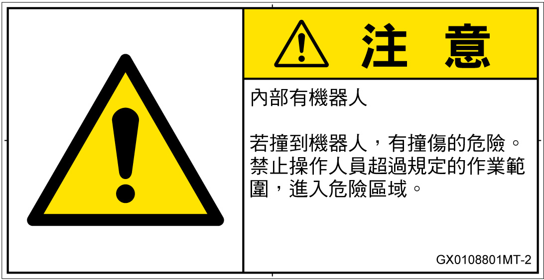 GX0108801　一般的な警告
