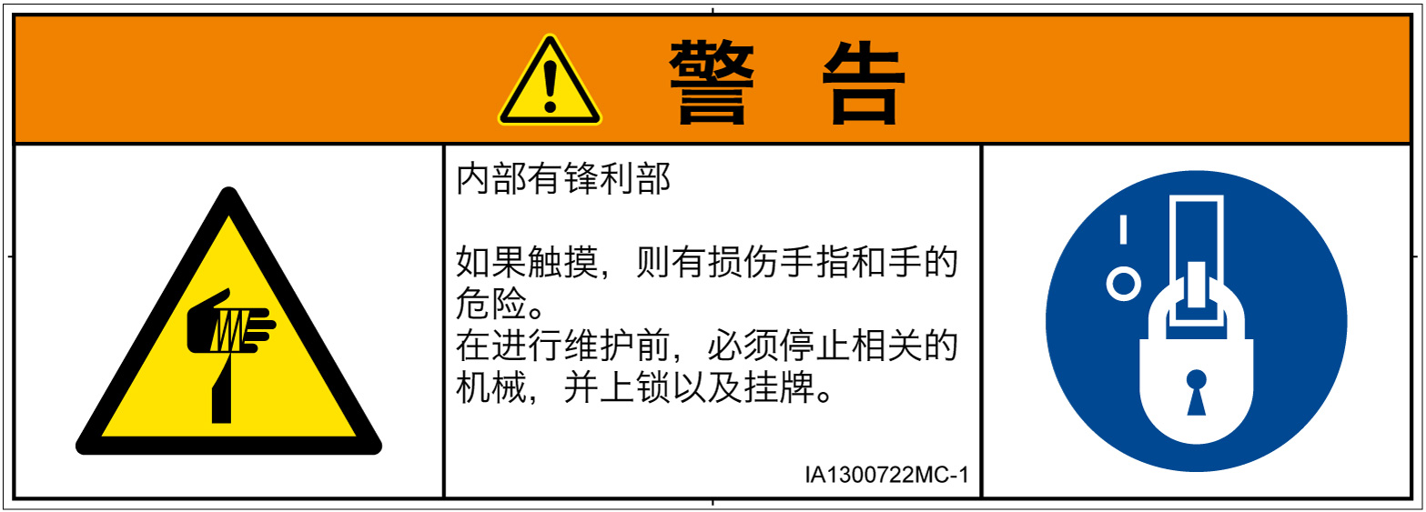 IA1300722　切傷