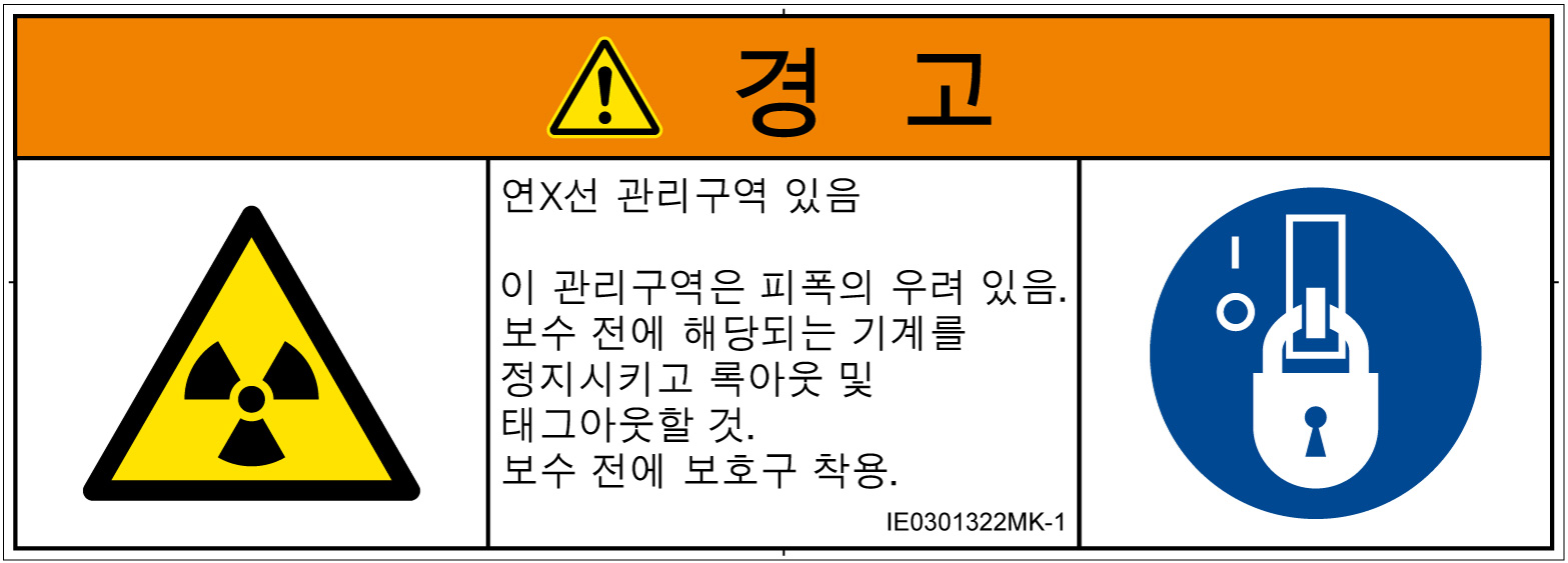 IE0301322　放射性物質/電離放射線