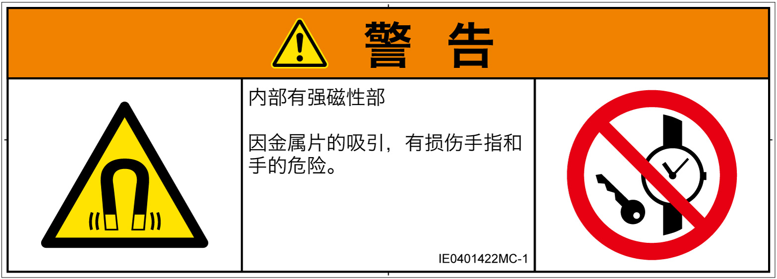 IE0401422　磁場
