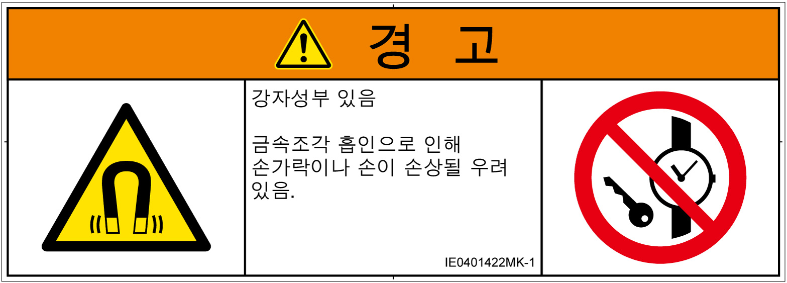 IE0401422　磁場