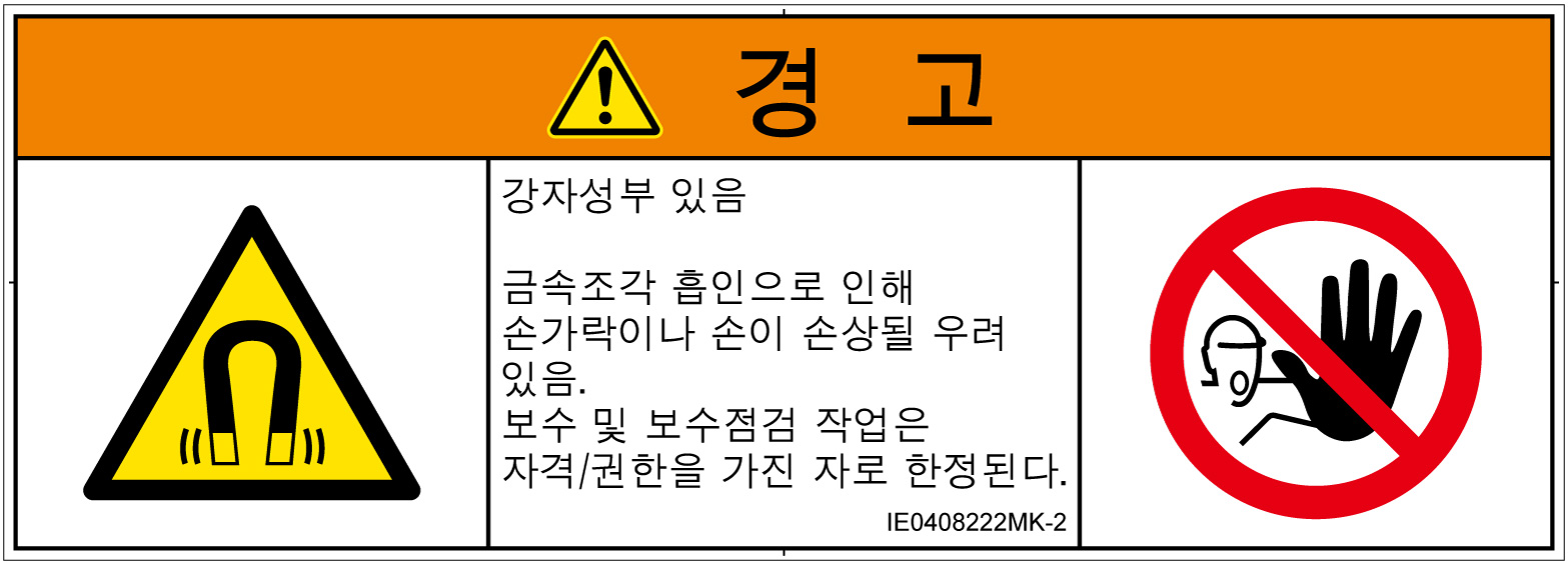 IE0408222　磁場