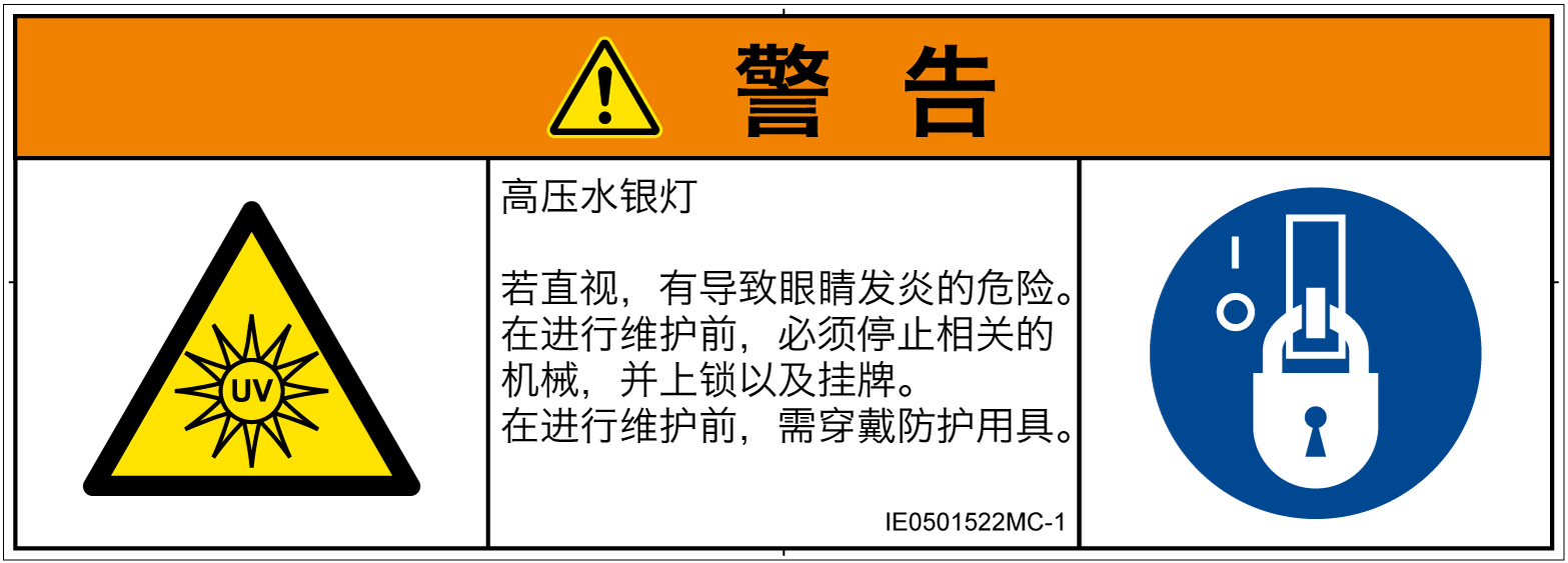 IE0501522　紫外線