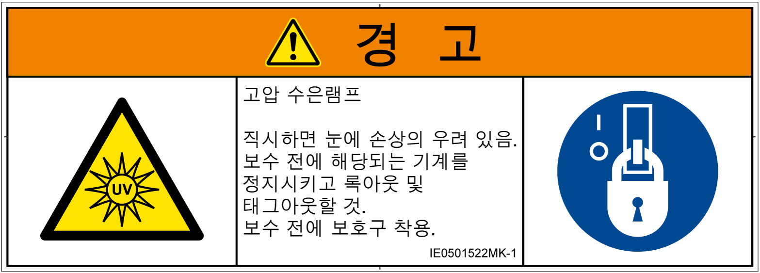 IE0501522　紫外線