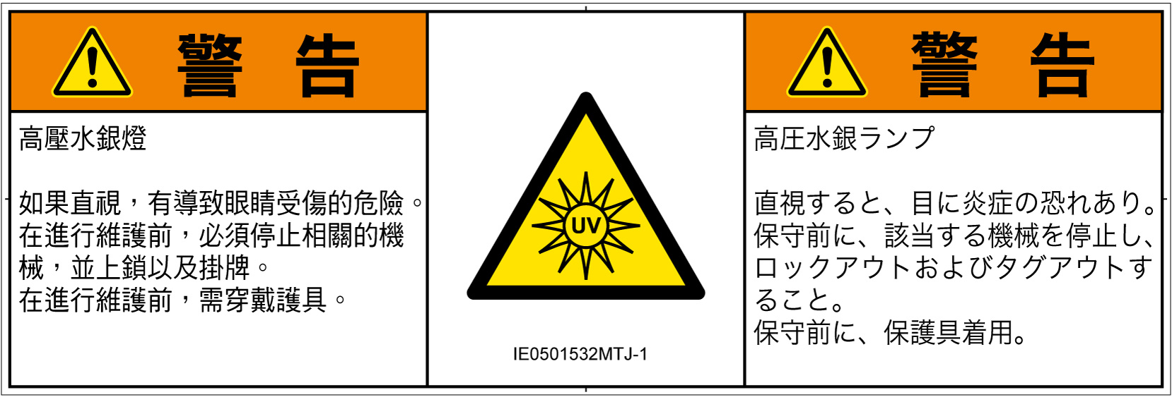 IE0501532　紫外線