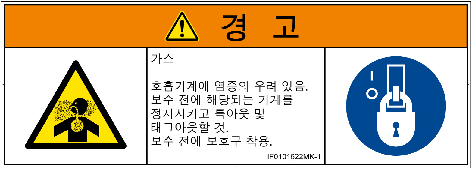 IF0101622　有毒ガス/窒息