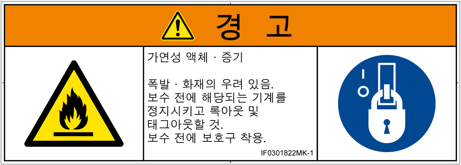 IF0301822　可燃性物質