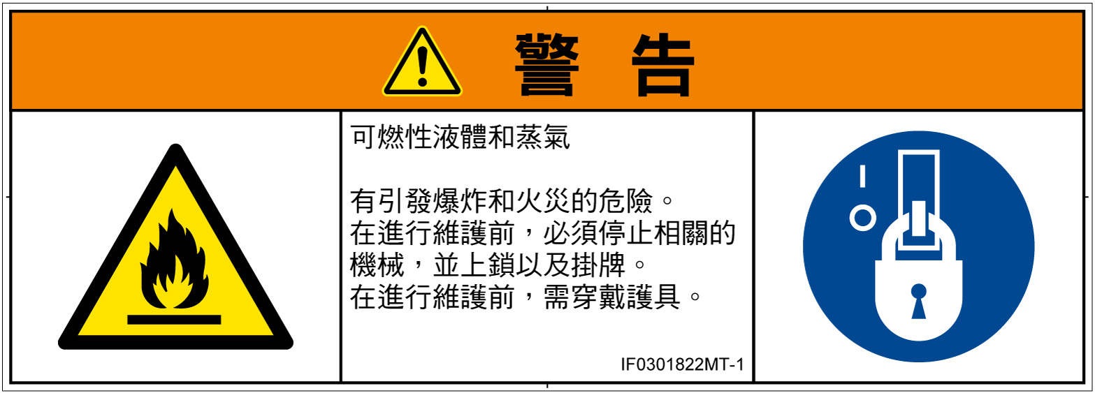 IF0301822　可燃性物質