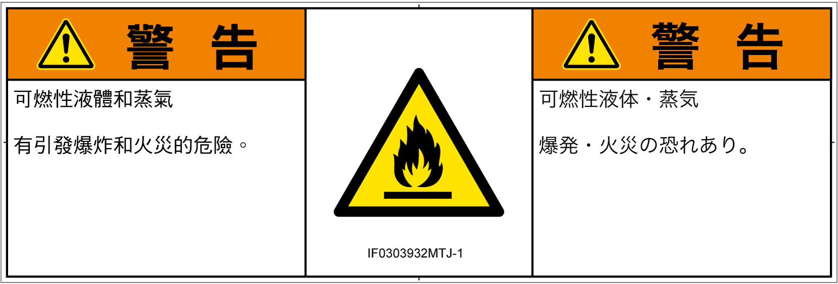 IF0303932　可燃性物質