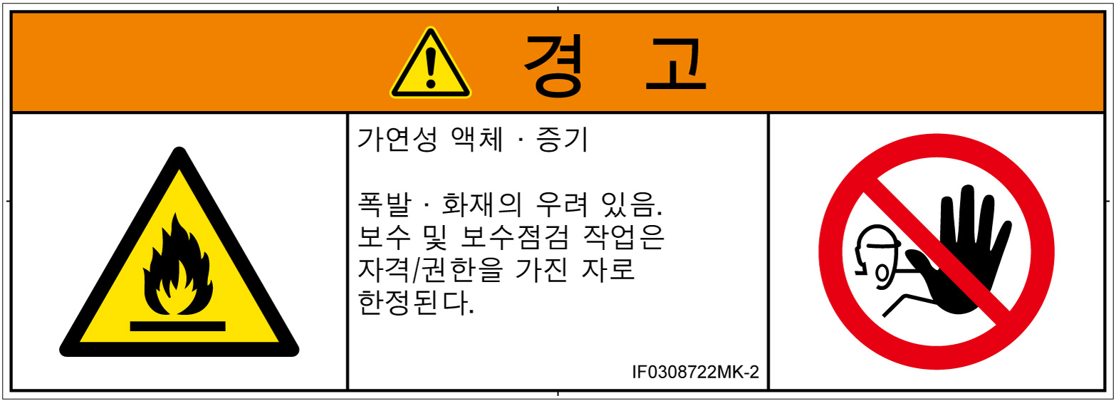 IF0308722　可燃性物質