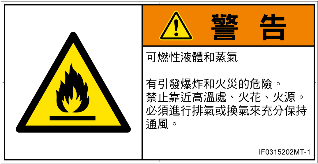 IF0315202　可燃性物質