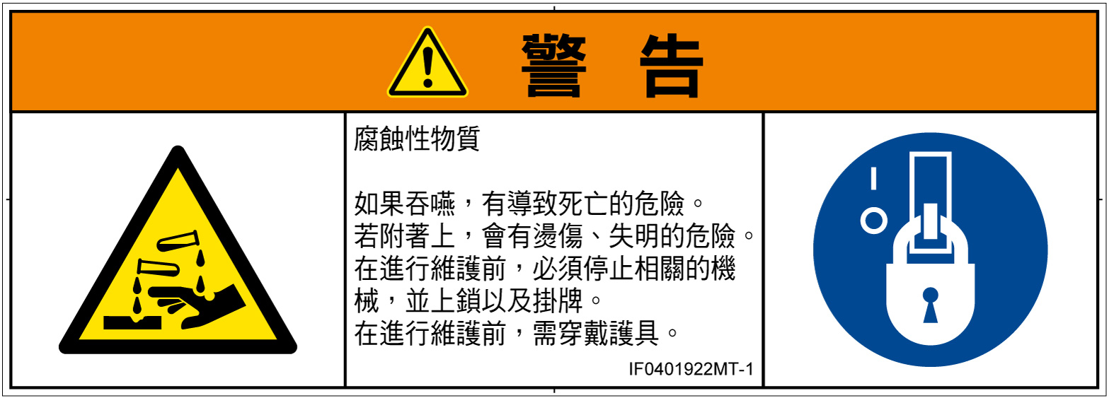 IF0401922　腐食性物質