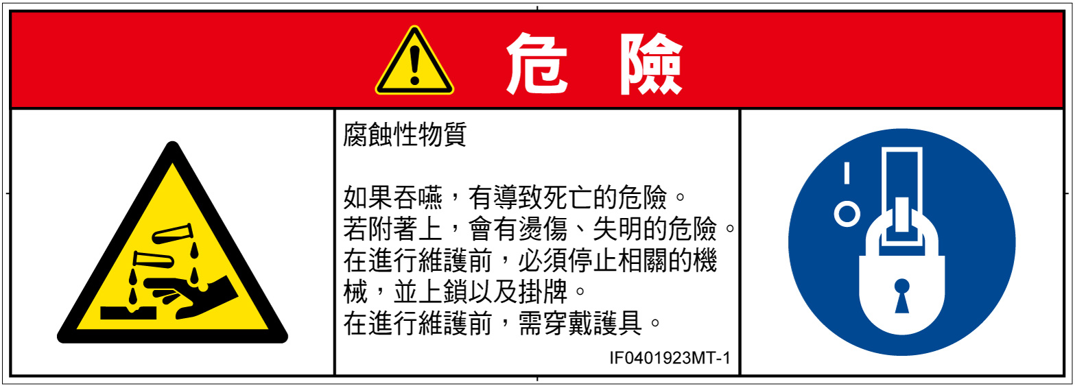 IF0401923　腐食性物質