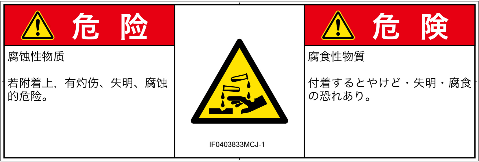 IF0403833　腐食性物質
