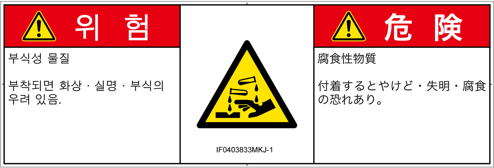 IF0403833　腐食性物質