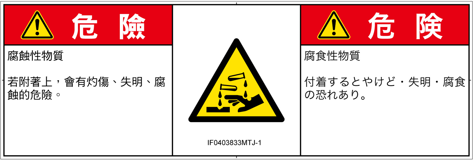 IF0403833　腐食性物質