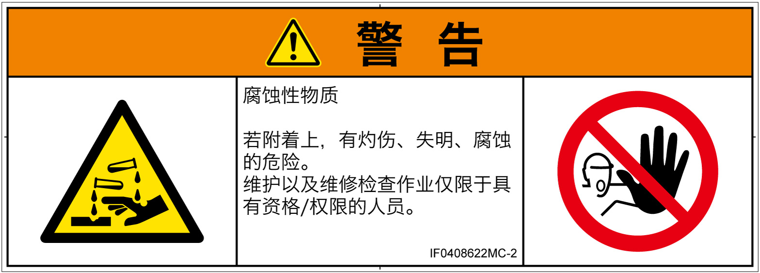 IF0408622　腐食性物質