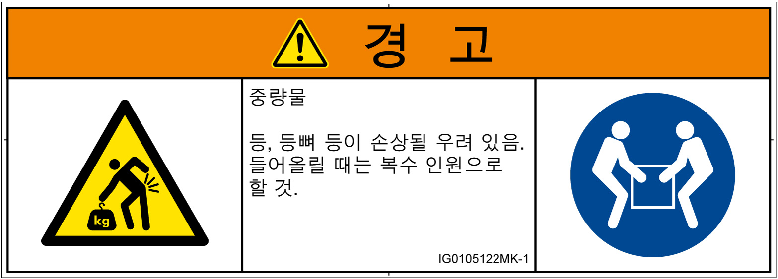 IG0105122　重量物