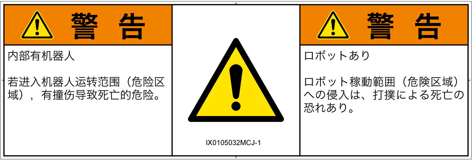 IX0105032　一般的な警告