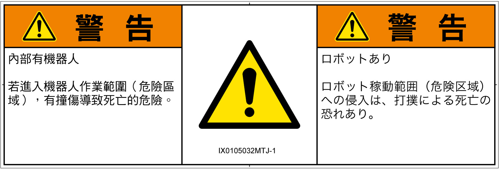 IX0105032　一般的な警告