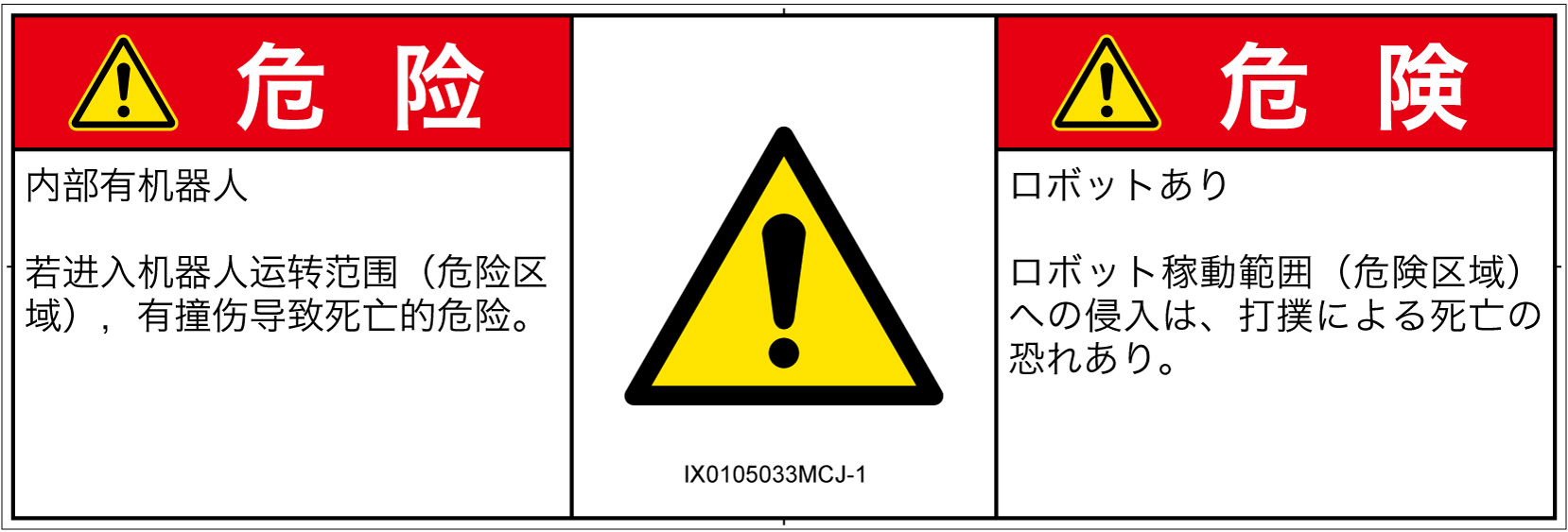 IX0105033　一般的な警告