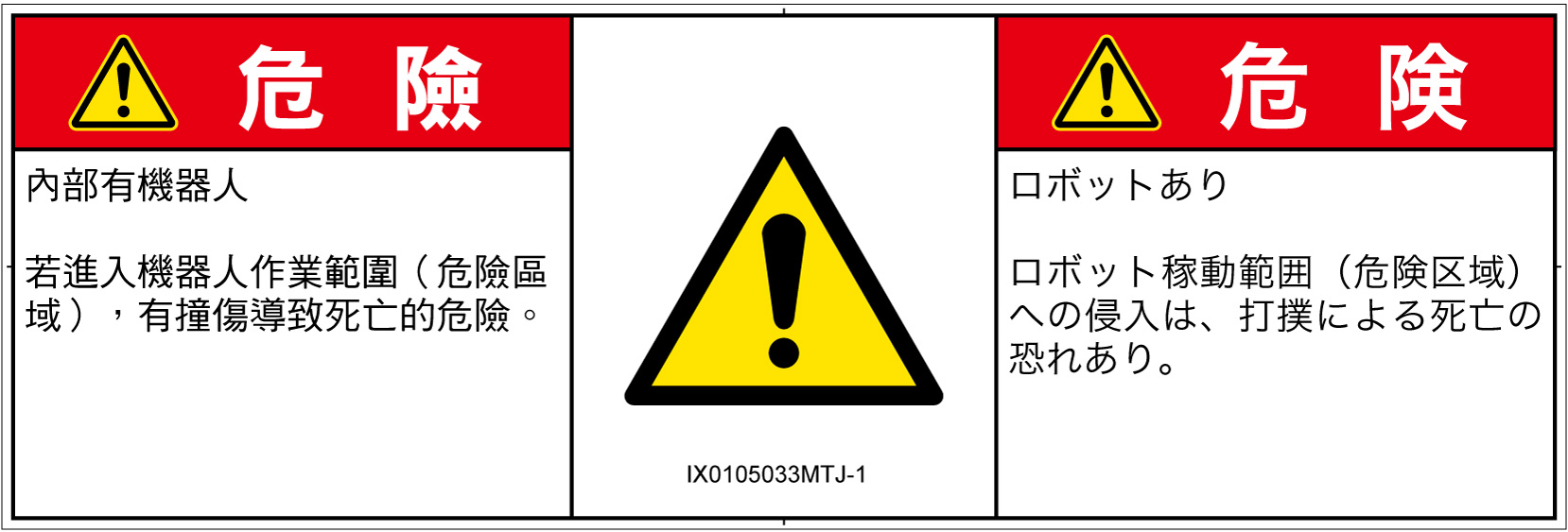 IX0105033　一般的な警告