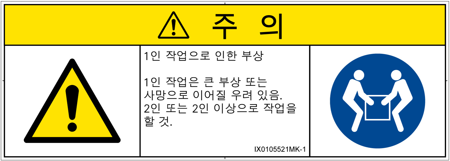 IX0105521　一般的な警告